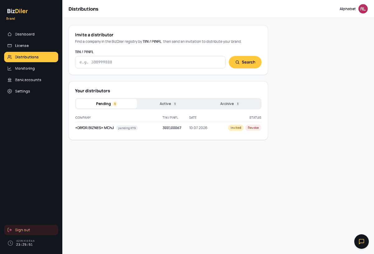 Distributions page